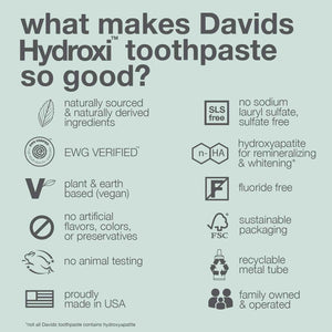 Davids Hydroxi Fluoride Free Nano Hydroxyapatite Toothpaste for Remineralizing, Sensitive Support, Whitening, Antiplaque, SLS Free,