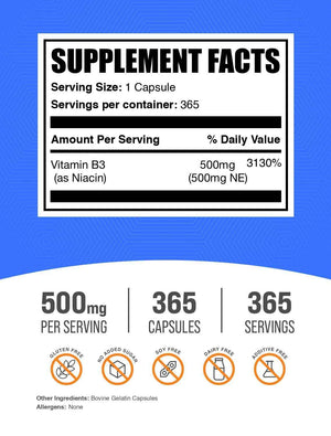 BulkSupplements.com Niacin Capsules - Niacin Supplement, Vitamin B3 - Gluten Free, 1 Capsule per Serving, 365 Capsules (Pack of 1)