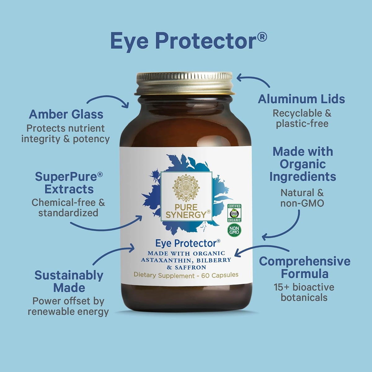 PURE SYNERGY Eye Protector | 100% Natural, Vegan Eye Health Supplement | with Organic Astaxanthin, Lutein, & Zeaxanthin | for Healthy Vision (60 Capsules)