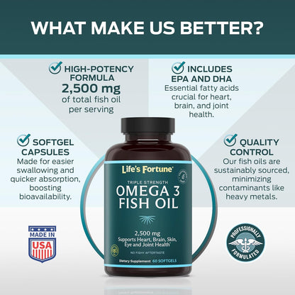 Life's Fortune Fish Oil Omega 3 Concentrate Supplement 2500 mg, 120 Softgels, High Potency, EPA & DHA Fatty Acid - Heart, Brain, Skin, Joints - Non GMO