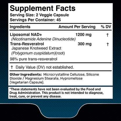 WELLNESS LABSRX NAD Supplement Capsules | Digestive Enzymes Capsules | Bundle