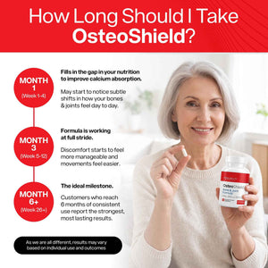 OsteoShield Peak Health Research - Bone & Joint Formula - Calcium Supplements for Women & Men with Vitamin D3, K2 & Aquamin