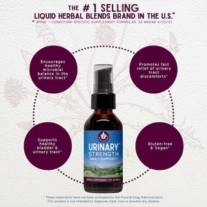 WishGarden Herbs Urinary Strength, Liquid Herbal Tincture, Cranberry, Uva Ursi & Usnea, Supports Urinary Tract Health, Eases Discomfort, Promotes Microbial Balance, 2oz WishGardenBuy Supplements Australia