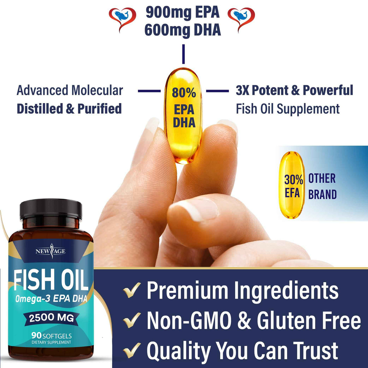 NEW AGE Omega 3 Fish Oil Supplement - Non GMO - EPA, DHA Fatty Acids Gluten Free (270 Softgels (Pack of 3))