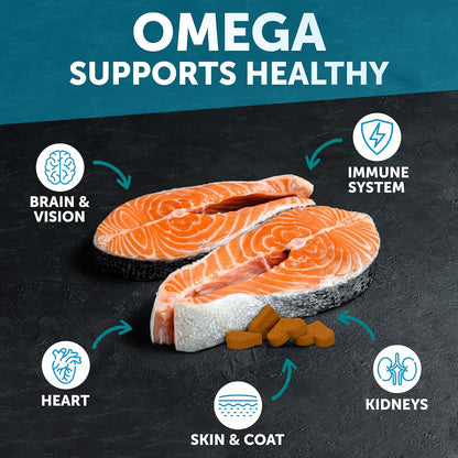 Omega 3 Fish Oil for Dogs - Dog Allergy Chews - Itch Relief & Skin and Coat Supplement with Salmon Oil - Hot Spots Treatment - Allergy & Anti Shedding Support - EPA & DHA Fatty Acids - 120 Treats