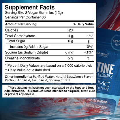 WELLNESS LABSRX Creatine Gummies 5000mg - Magnesium Glycinate Gummies 1000 mg | Bundle