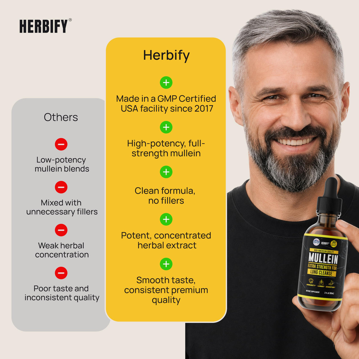 HERBIFY Mullein Drops - Lung Cleanse - Leaf Extract - Powerful Mullein for Immune Support,Detox & Respiratory Support - Made in USA - Lung Cleanse for Smokers - 4 Oz