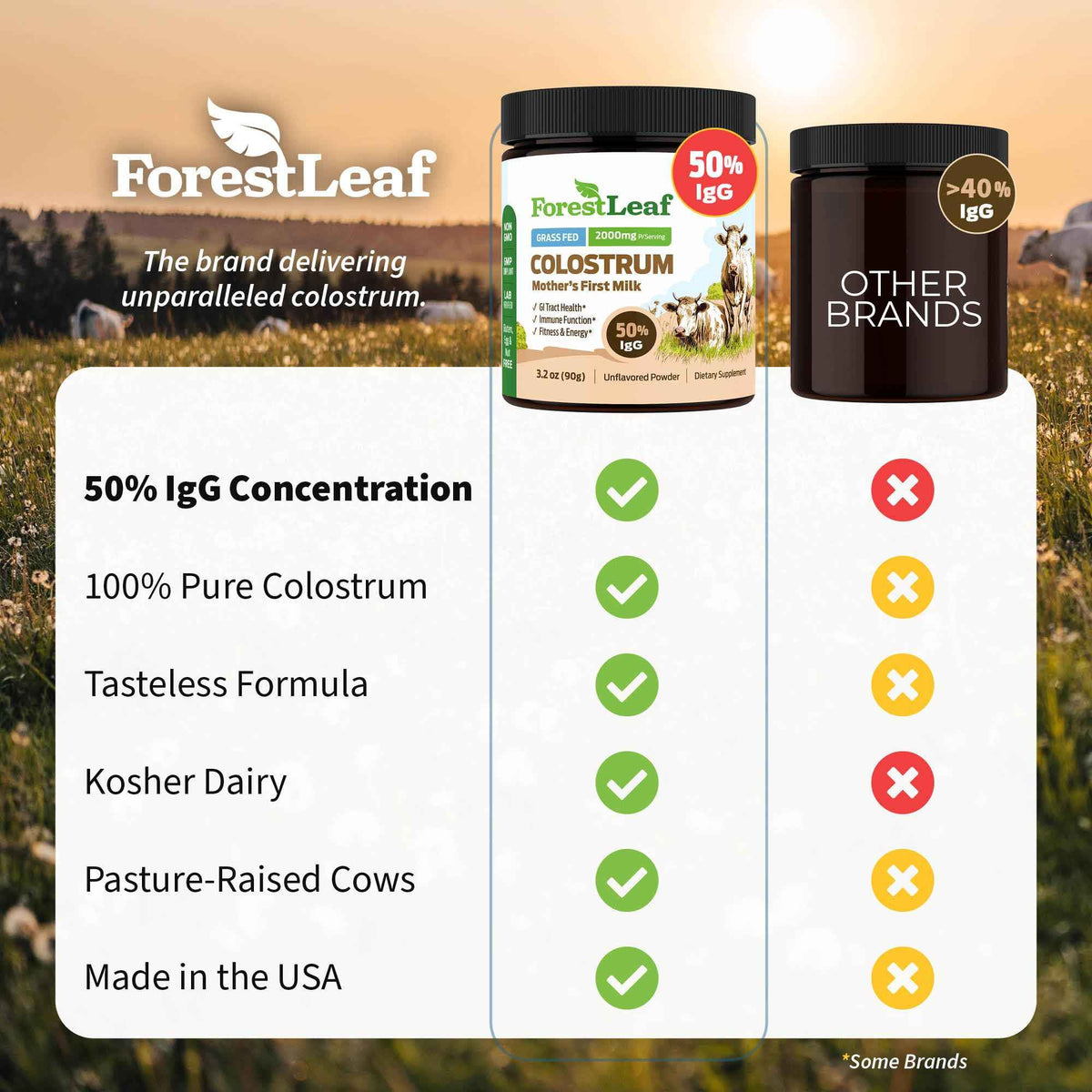 ForestLeaf Colostrum Powder 50% IgG Highest Pure Concentration, Grass Fed Colostrum Supplement for Gut Health, Immune Support and Muscle Recovery,