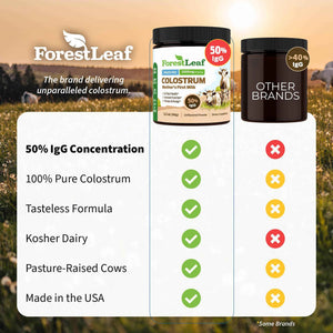 ForestLeaf Colostrum Powder 50% IgG Highest Pure Concentration, Grass Fed Colostrum Supplement for Gut Health, Immune Support and Muscle Recovery,