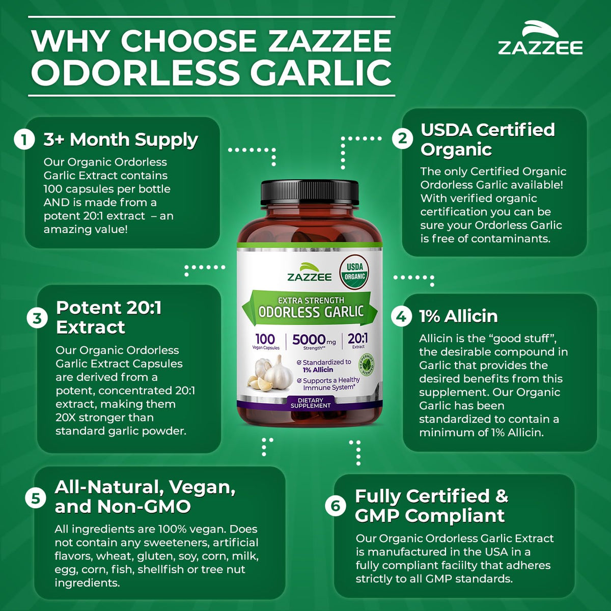 Zazzee USDA Organic Odorless Garlic 20:1 Extract, 1% Allicin, 100 Vegan Capsules, 3+ Month Supply, Allium Sativum, Immune, Circulation & Heart Health Support, All-Natural, Non-GMO, Made in the USA