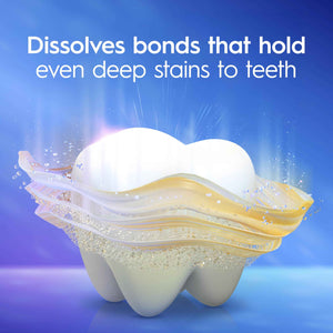 Crest 3D White Deep Stain Remover Toothpaste, Teeth whitening for Adults, 3.1oz, 2 Pack, Sensitivity Safe, Enamel Repair, Cavity Protection