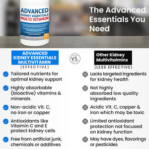 Advanced Kidney Essentials Multivitamin. Kidney Support Supplement for Complete Kidney Health. Kidney Health Supplement Kidney Restore