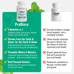 ProBiora Professional Strength Oral Probiotics for Teeth and Gums | Dental Probiotic for Oral Health | Bad Breath Treatment for Adults | Tooth Whitening | ProBiora3 Probiotic Blend | 90 Mint Tablets
