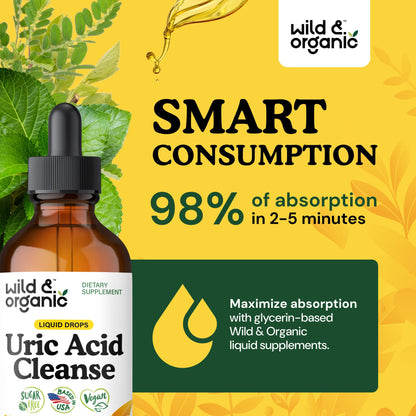 Wild & Organic Uric Acid Cleanse Liquid Drops - Tart Cherry, Turmeric, Celery, Chanca Piedra, Dandelion Root Extract Complex - Uric Acid Supplement - Vegan, Sugar & Alcohol-Free Tincture - 4 fl oz