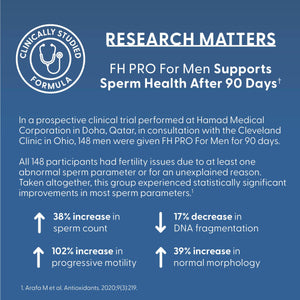 Fairhaven Health FH Pro for Men | Clinically Studied Premium Prenatal Fertility Supplements for Men | Male Fertility Supplements | Count and Motility Support Pre-Conception for Him | 180 Capsules Fairhaven HealthBuy Supplements Australia