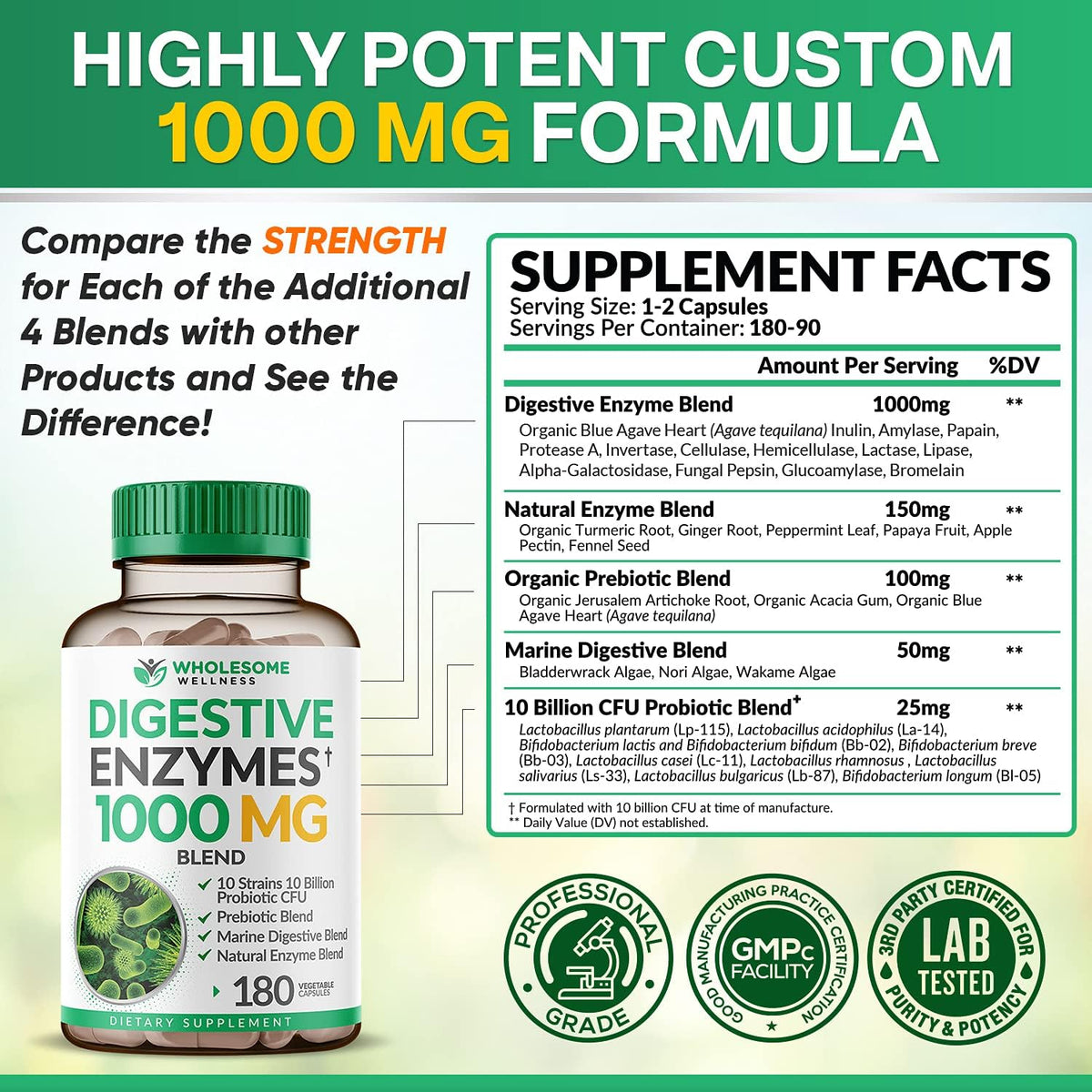 Wholesome Wellness Whole Food Multivitamin for Men - Natural Multi Vitamins, Minerals, Organic Extracts Digestive Enzymes 1000MG Plus Prebiotics & Probiotics Bundle