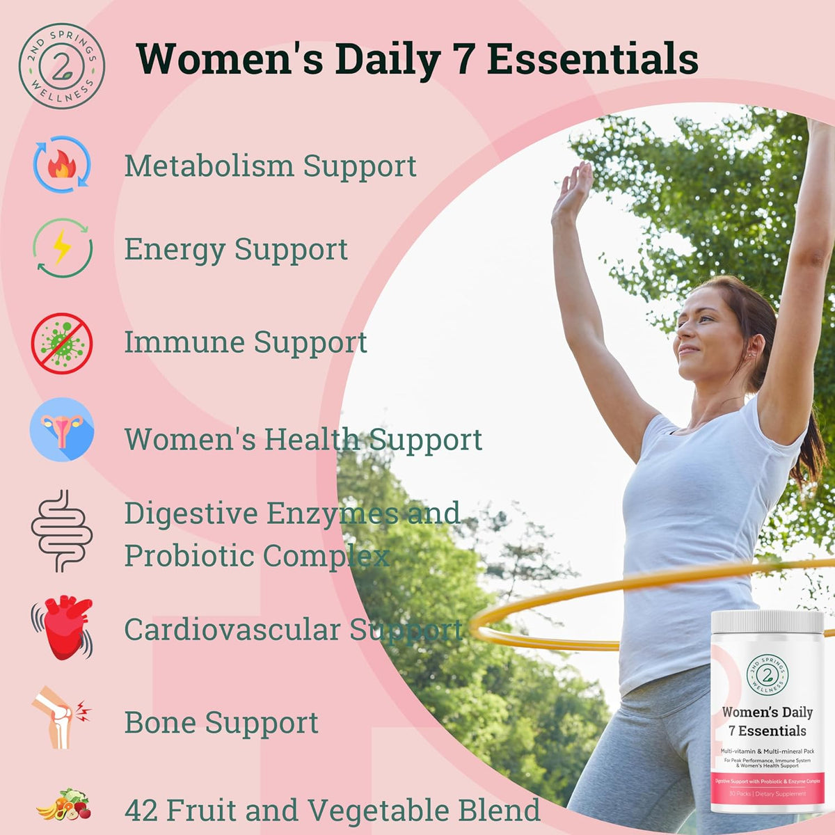 Feminine Vitality Bundle - 7 Mushroom Complex & Women's Daily 7 Essentials for Complete Wellness