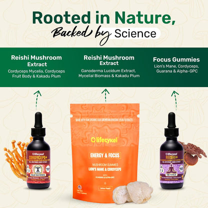 Life Cykel Cordyceps & Reishi Mushroom Extract Liquid Duo – Potent 1oz Tinctures with Included Energy & Focus Gummies (10-Count) for Enhanced Vitality, Immune Support & Mental Clarity