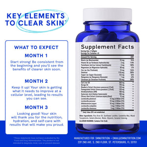 Clear Skin Supplement with Zinc, DIM & Probiotics | 3-in-1 Balance, Glow & Health Skin Support | Triple Action Hyaluronic Acid, Niaciminide & Vitamins for Hormone, Complexion & Gut Support | 180 Ct SMNutritionBuy Supplements Australia