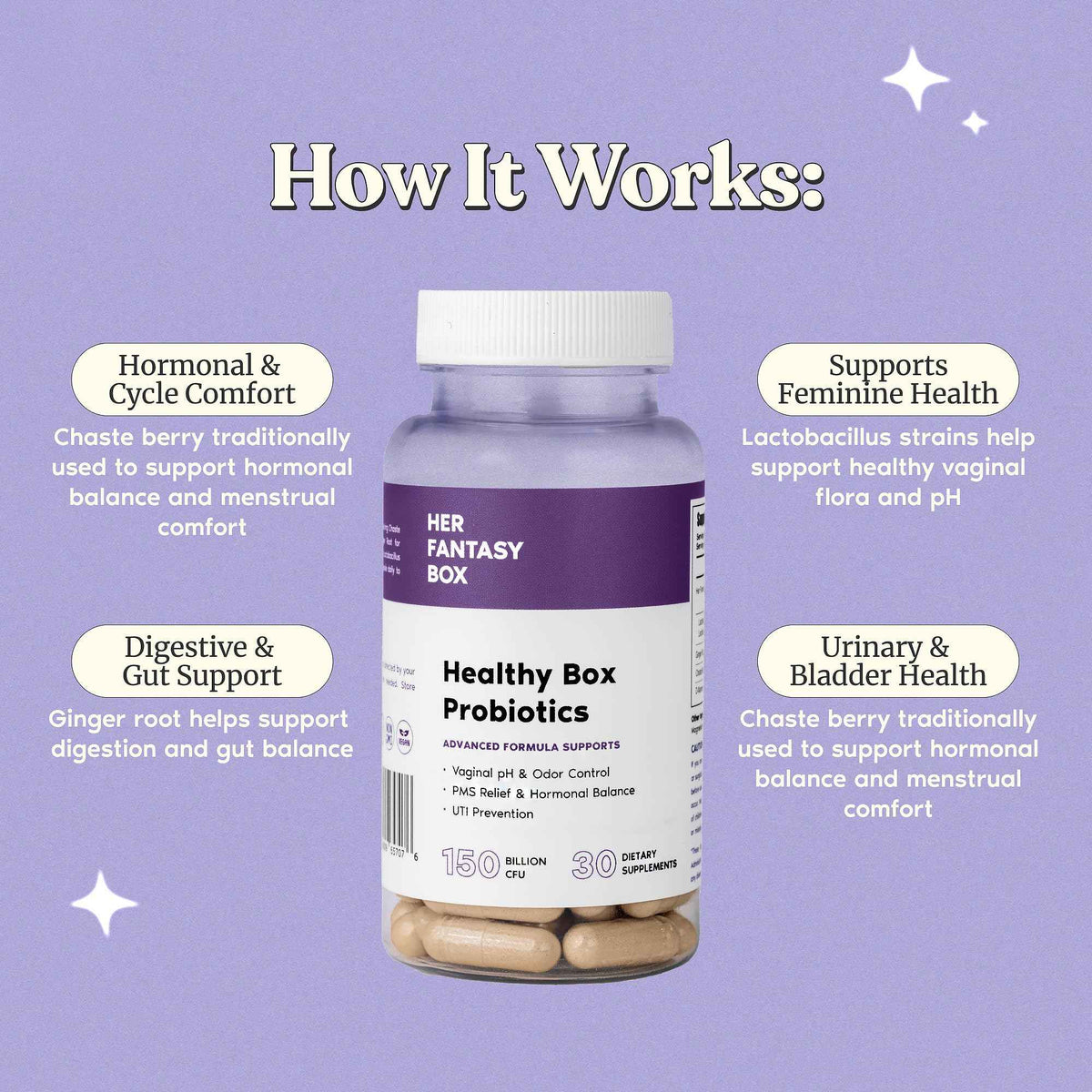 Her Fantasy Box | Healthy Box | Vaginal Probiotics for Women – Prebiotics + Advanced Lactobacillus Blend – Supports Natural Hormonal Balance – Feminine Health Support with Cranberry & D-Mannose
