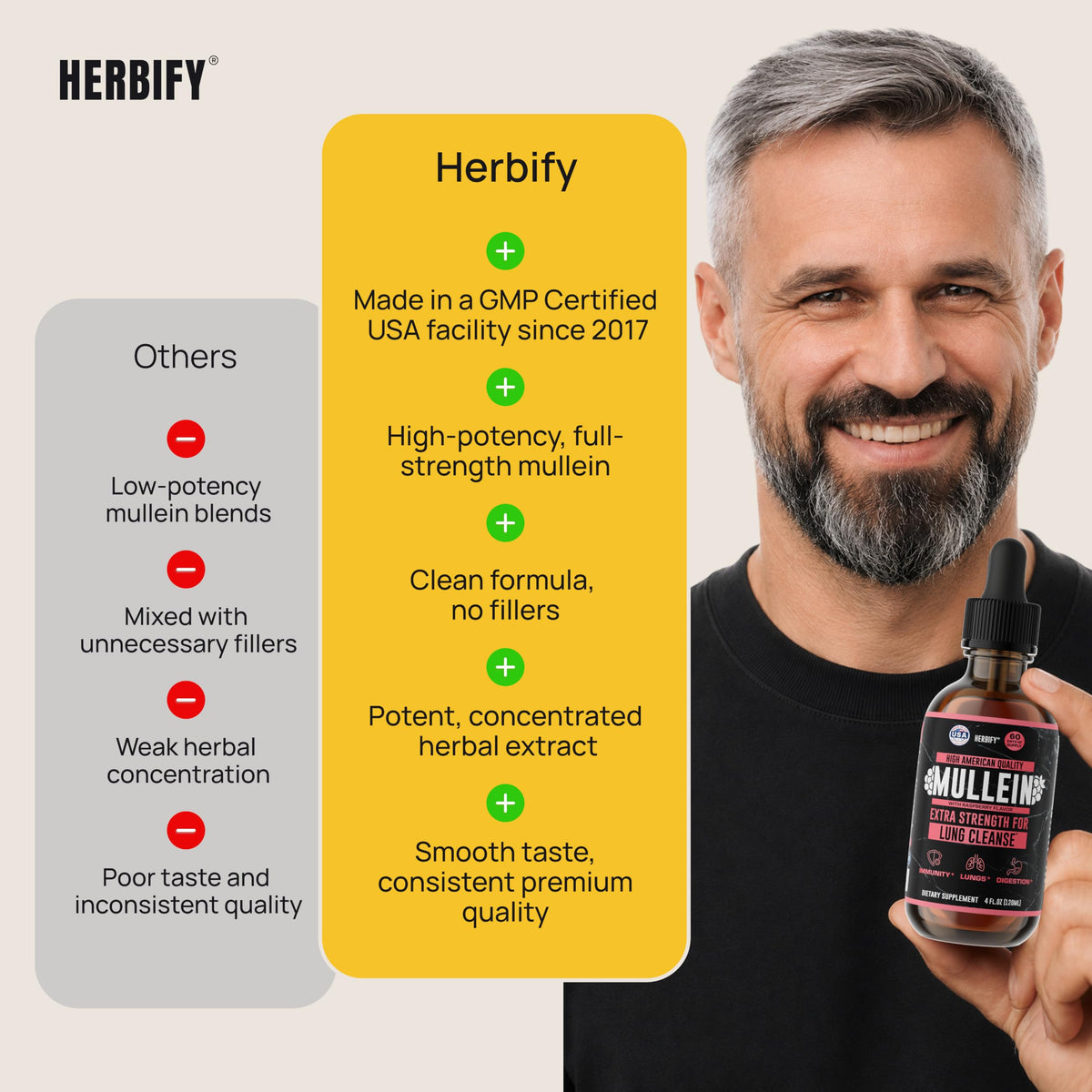 HERBIFY Mullein Drops - Lung Cleanse - Leaf Extract - Powerful Mullein for Immune Support,Detox & Respiratory Support - Made in USA - Lung Cleanse for Smokers - 4 Oz