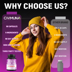 Arnica Capsules with Arnica, Grape Seed, Turmeric and More - 90 Capsules for 3 Months Supply CIVIMUNABuy Supplements Australia