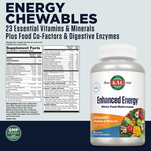 KAL Enhanced Energy Supplements, Whole Food Chewable Multivitamin with Iron, 3 Daily, 23 Essential Vitamins and Minerals, Super Foods, Enzymes, Mango Pineapple Flavor, 60-Day Guarantee, 20 Serv, 60ct KALBuy Supplements Australia